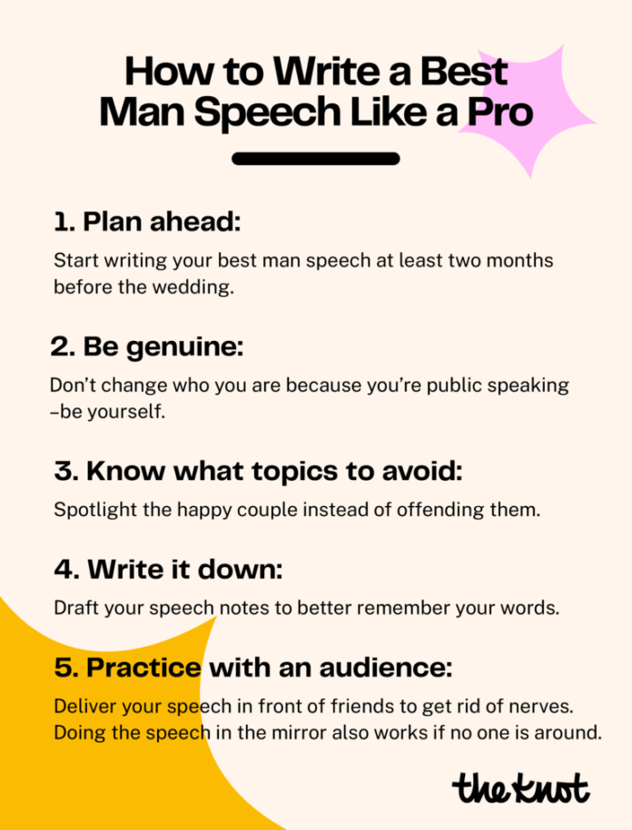 Best Tips for Best Man Speech